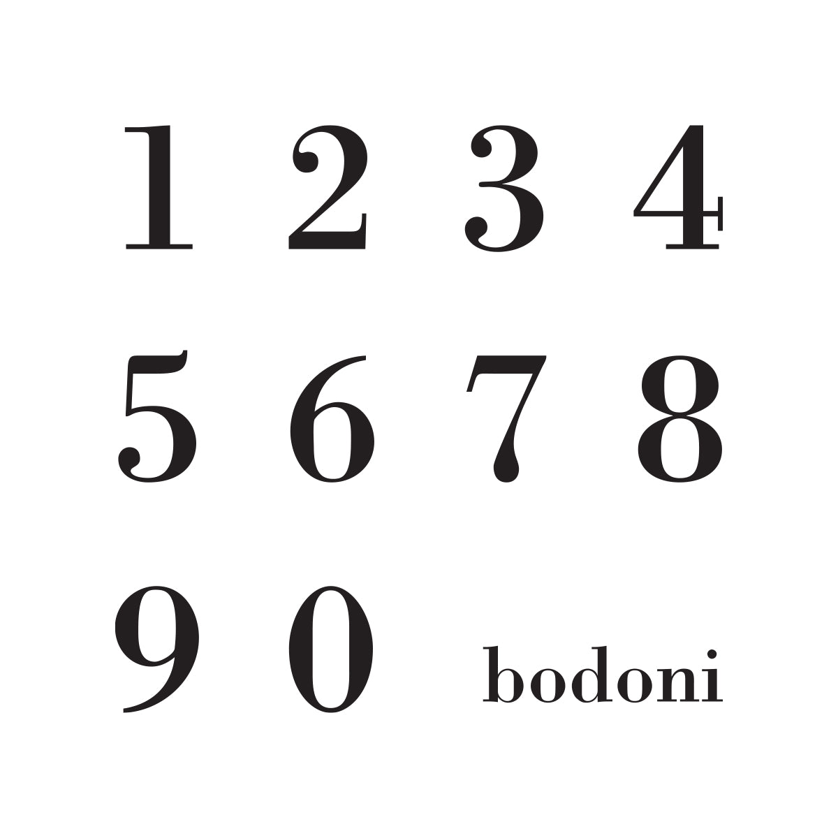 Bodoni Number in Circle.