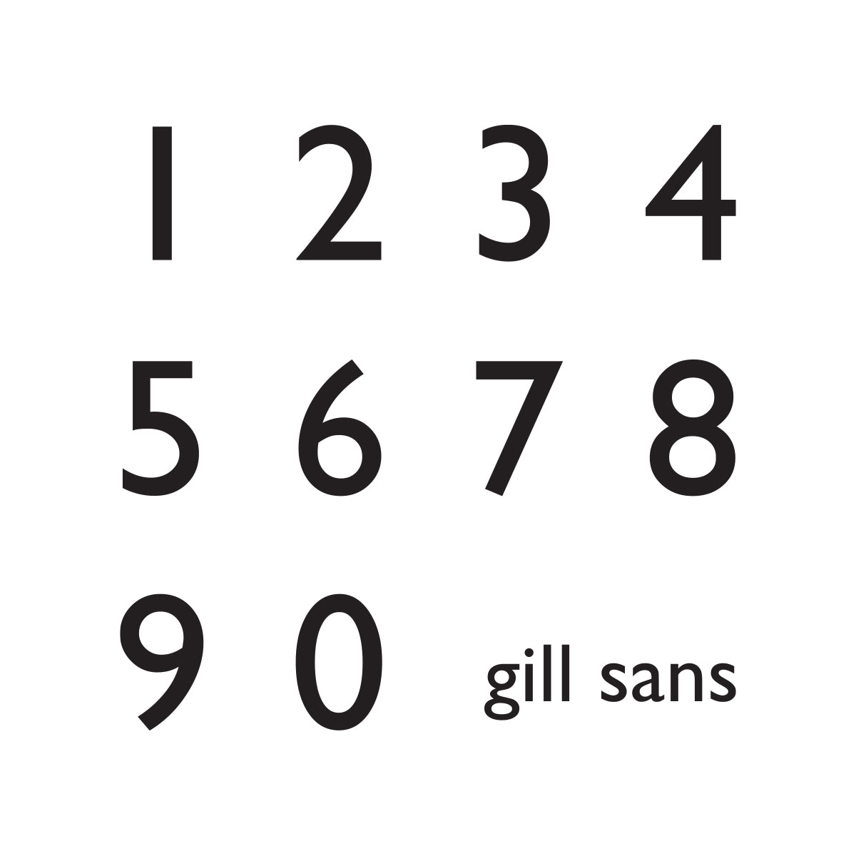 Gill Sans Number & Ferns.